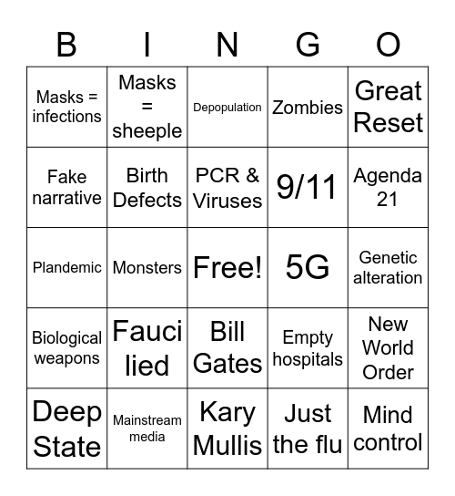 COVID 19 Bingo Card