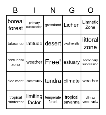 Biology Chapter 3 Vocabulary Bingo Card