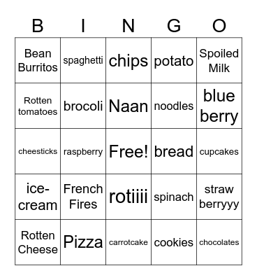 Food Bingo Card