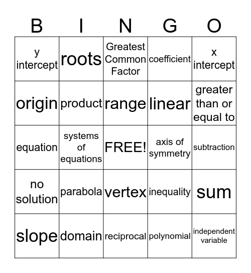 Math Vocabulary Bingo Card