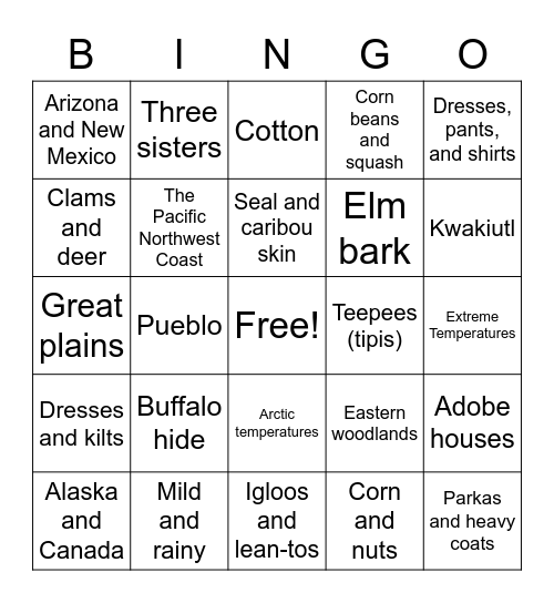 Adale's Bingo Board Bingo Card