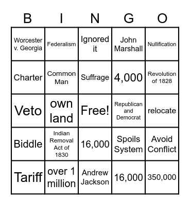 Unit 6 Review Bingo Card