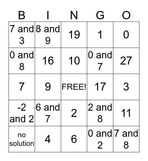 Solving Square Root Equations BINGO Card