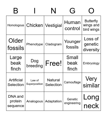 Life Science Review Bingo Card