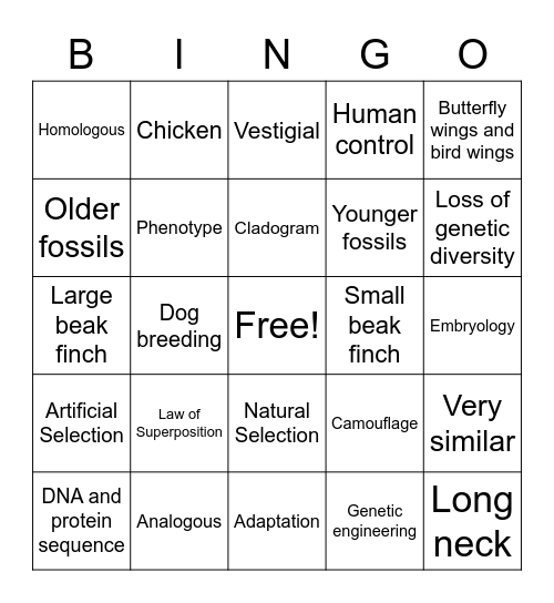 Life Science Review Bingo Card