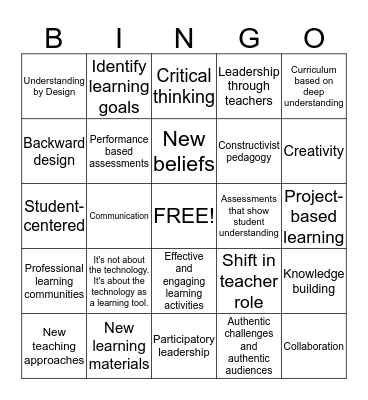 Changing Schools by Integrating Technology Bingo Card