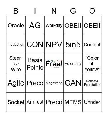 Sensata Buzzword Bingo Card
