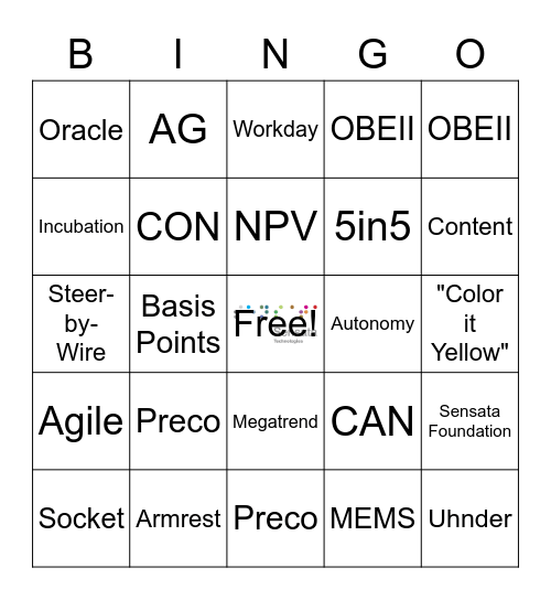 Sensata Buzzword Bingo Card