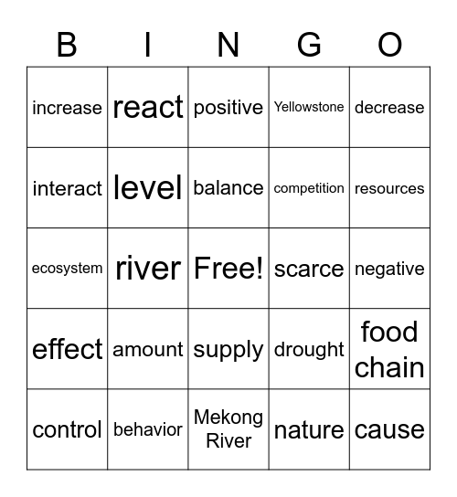 3rd Grade Unit 2 Bingo Card