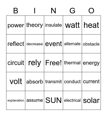 5th Grade, Unit 2 Bingo Card