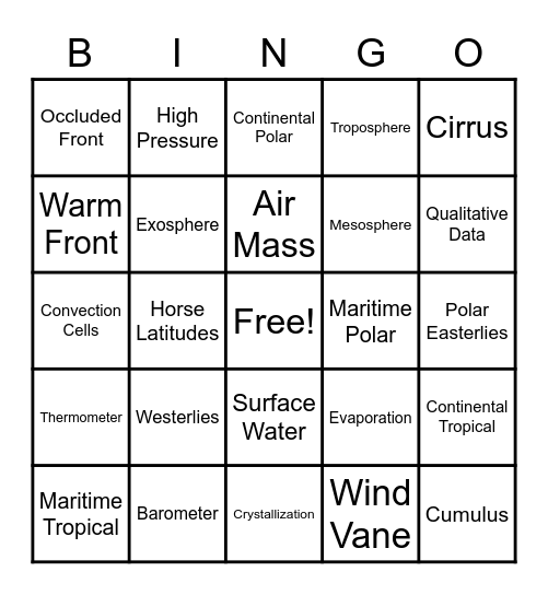 Weather Unit Review Bingo Card