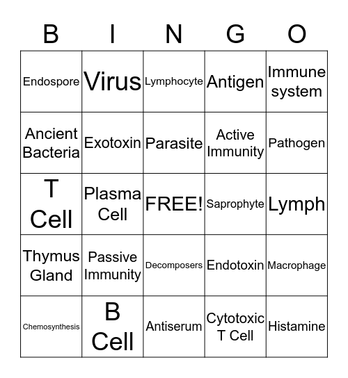 Immune System Bingo Card