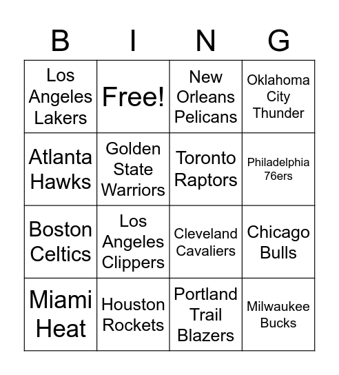 NBA-Covid Bingo Card