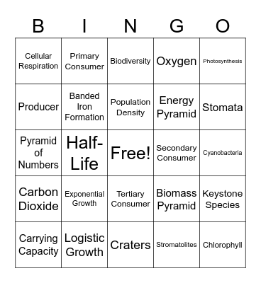Biology Final Review Bingo Card