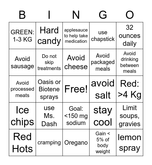 FLUID Bingo Card