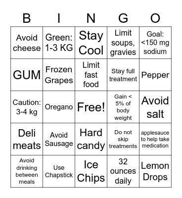 Fluid Bingo Card