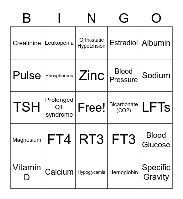 LABS AND VITALS BINGO!! Bingo Card
