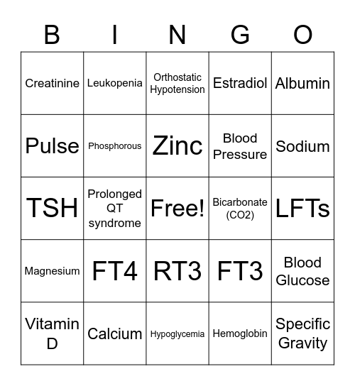 LABS AND VITALS BINGO!! Bingo Card