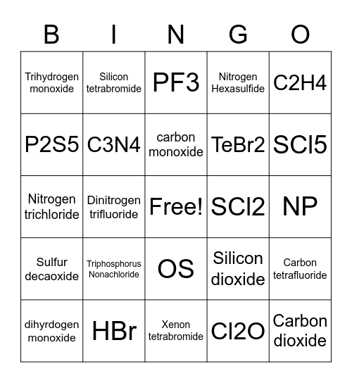 Covalent Nomenclature Bingo Card