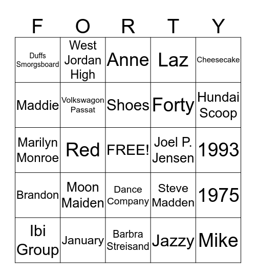 All About Sydney Bingo Card