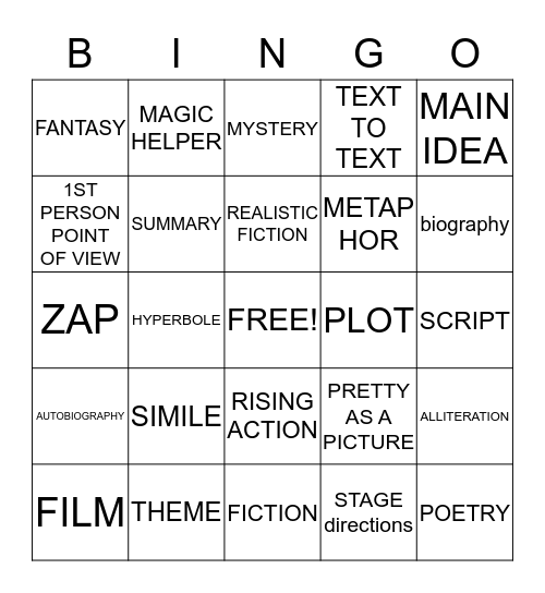 ELAR BINGO Card