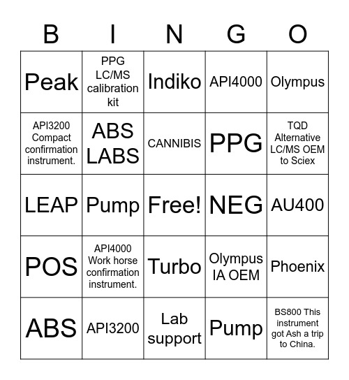 ABS BINGO Card