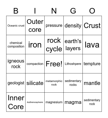 Earth Science Bingo Card