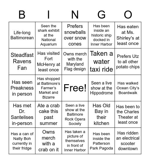 Baltimore and You! Bingo Card