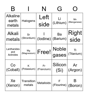 Periodic Table Bingo Card