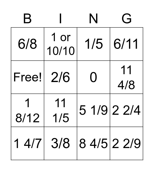 FRACTION MATH REVIEW Bingo Card
