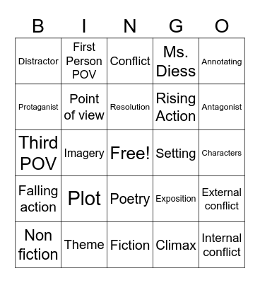 ELA thing or whatever Bingo Card