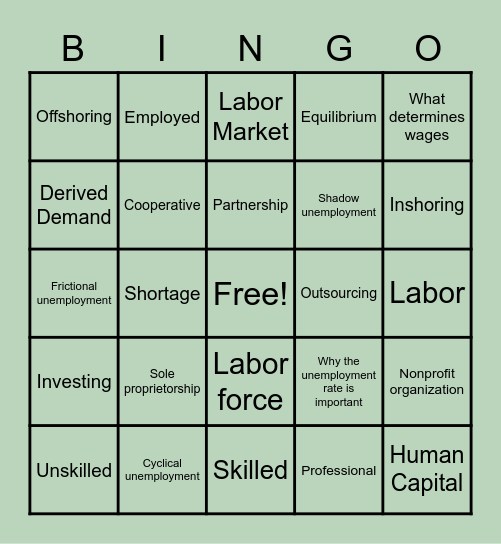 Economics Final Bingo Card
