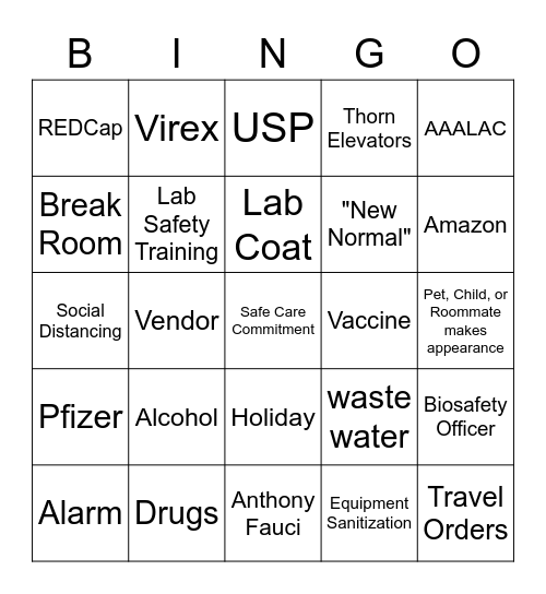 LabSCENE BINGO Card