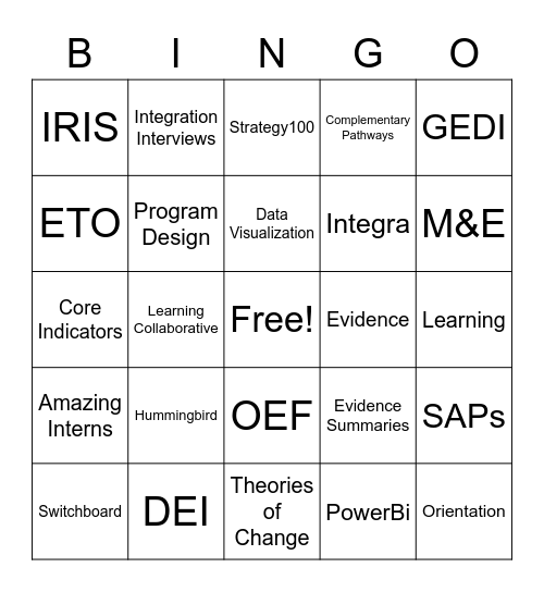 RAL Buzzwords Holiday Bingo 2021 Bingo Card