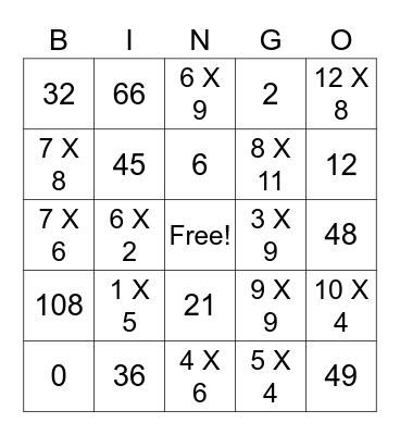 Multiplication thru 12s Bingo Card