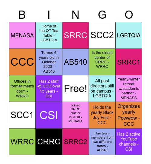 CRRC Bingo Card