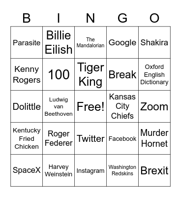 2020 Current Events Trivia Bingo Card