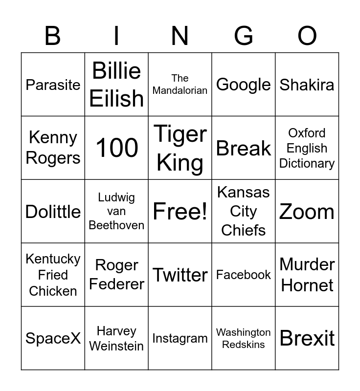 2020 Current Events Trivia Bingo Card