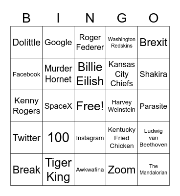 2020 Current Events Trivia Bingo Card