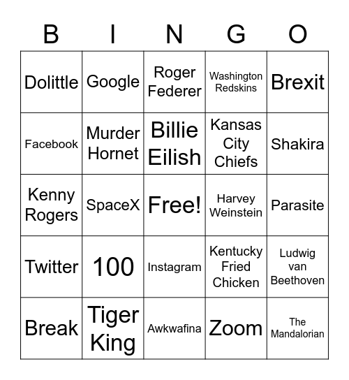 2020 Current Events Trivia Bingo Card