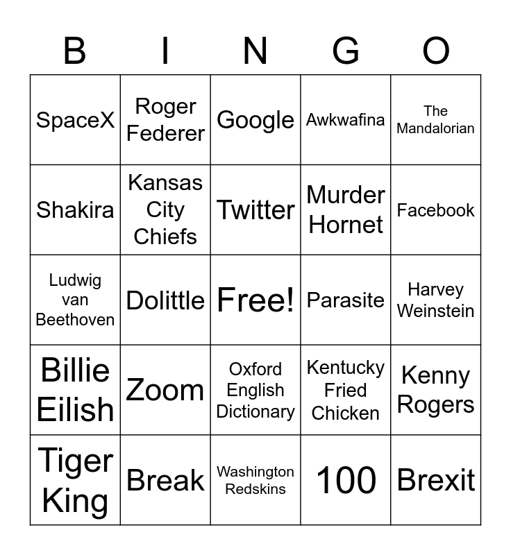 2020 Current Events Trivia Bingo Card