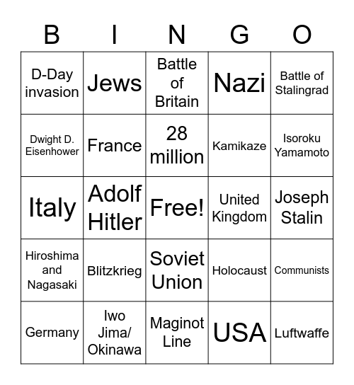 WW2 Review Bingo Card
