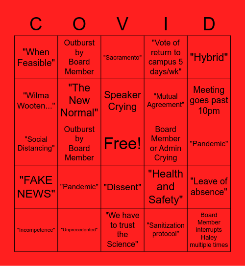 COVId-Christmas Board Meeting Bingo Card