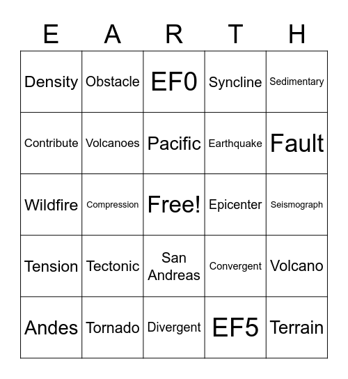 Unit 5 Bingo-Definition style Bingo Card