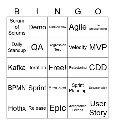 Craig's team - BINGO Card