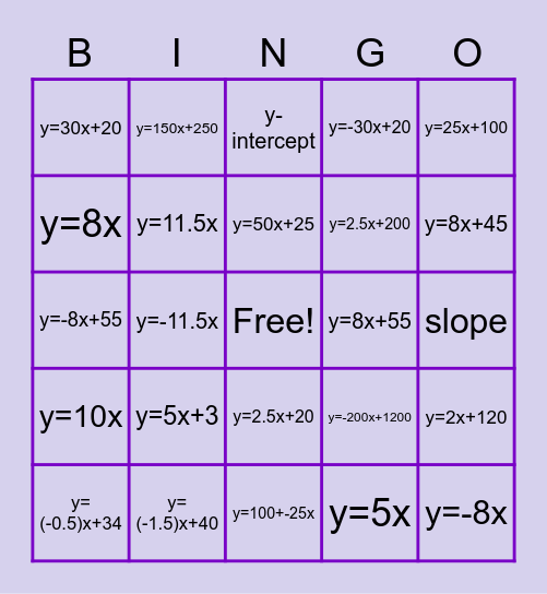 Y mx b Word Problems Bingo Card