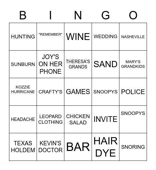 ANNIE'S 60TH BIRTHDAY Bingo Card