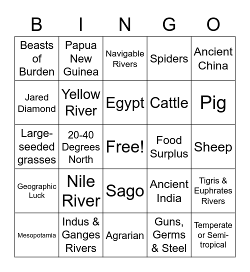 Ancient River Valley Civilizaitons Bingo Card