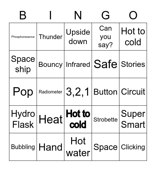Virtual Science is Fun Bingo Card