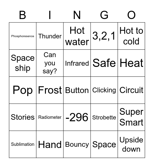 Virtual Science is Fun Bingo Card